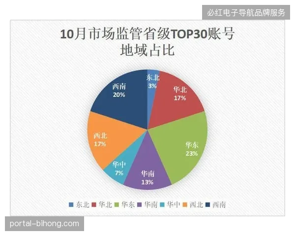 互动技术流量支撑能力跃升，为何赛事主办方依然面临商业价值兑现难题？
