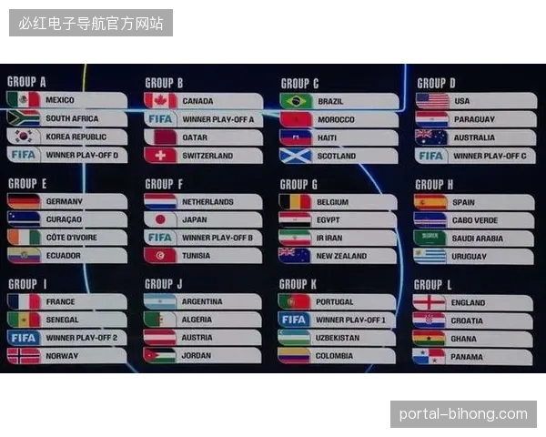 2026世界杯赛事内容运维体系将成为衡量执行供应商竞争力的核心指标